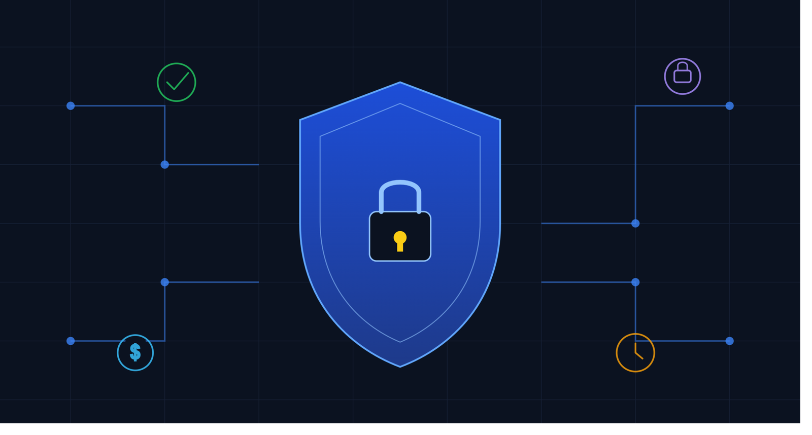 Best Cyber Insurance for Small Business