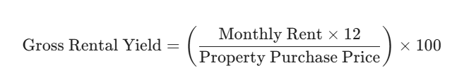 How to calculate rental yield return